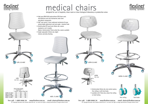 Stainless Steel Stools